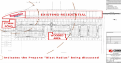 SOLD – 201 Kincardine Hwy, Walkerton, ON N0G 2V0